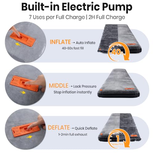 Self Inflating Sleeping Pad with Electric Pump - 4 Inch Thick Foam Mattress for Camping, Car, Home, 9.5 R-Value