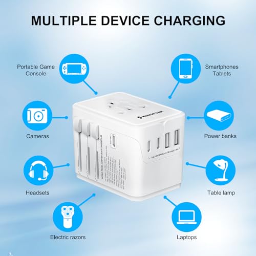 Universal Travel Power Adapter with 6-in-1 Wall Charger, Fast Charging USB & Type-C