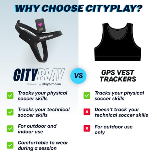 CITYPLAY Smart Soccer Tracker for Cleats (Size 1.5-10.5 M) - Youth Training Sensor
