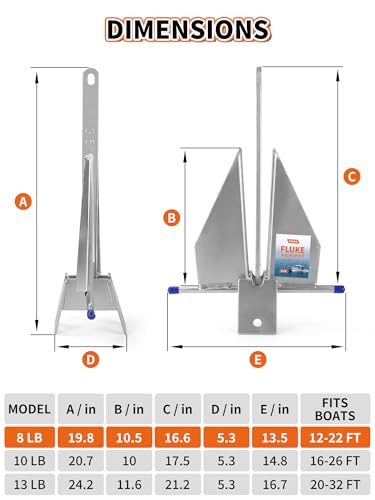 8 LB Fluke Anchor Kit for 12-22 FT Boats with Rope, Chain & Shackles - Marine-Grade
