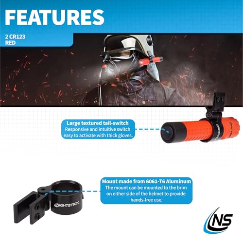 Nightstick FDL-300R-K01 Helmet Light Kit with Mount, 180 Lumens, Adjustable, Tactical Outdoor Use
