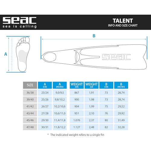 Seac Talent Semi-Long Diving Fins for Spearfishing & Free Diving US 6.5-7 Black