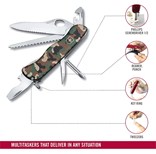 Victorinox Trailfinder SW Swiss Army Knife - 12 Functions Camouflage