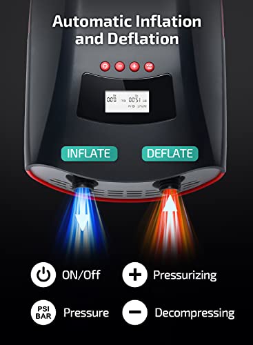 Swonder Seawolf Electric SUP Pump - Black/Red, 30% Faster Inflator for Paddle Boards