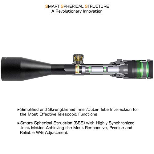 UTG 2-7X32 Handgun Scope with Long Eye Relief & PDC Reticle