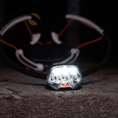 Rechargeable Headlamp 500 Lumens - Petzl IKO CORE Single Variant