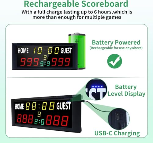 Rechargeable 16” Electronic Scoreboard with Remote for Outdoor Sports