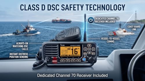 Icom IC-M330G Ultra Compact Marine VHF Radio with GPS - Basic & Compact Version