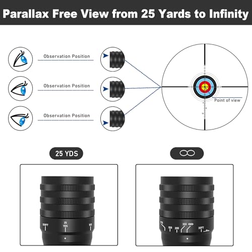 UUQ 6-24x50 AO Rifle Scope with Illuminated Crosshair, Waterproof, Fogproof, Includes Rings