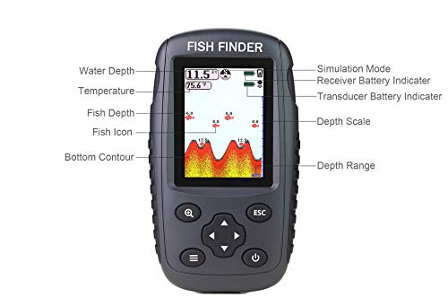 Wireless Fish Finder with LCD Display - Portable Depth Locator, Fish Size & Bottom Contour - Black