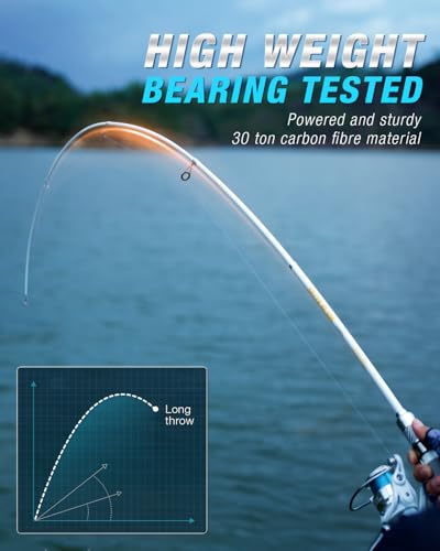 Ghosthorn 1.8m Telescopic Spinning Fishing Rod & Reel Kit with Carrier Bag