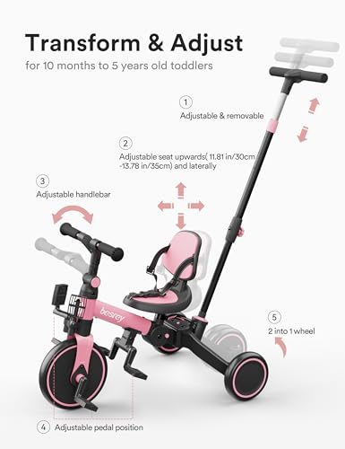 Pink 4-in-1 Toddler Tricycle with Push Handle for 1-3 Year Olds, Baby Balance & Ride Bike