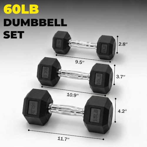 60lb Dumbbell Set - Rubber Coated Hex Weights for Home Gym Training