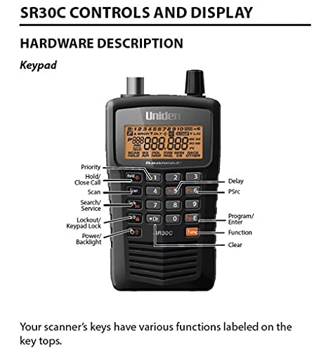 Uniden Bearcat SR30C 500-Channel Handheld Radio Scanner with Close Call & Turbo Search - Compact, Programmable, Racing & Marine