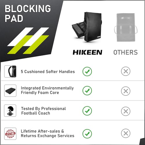 PRO-Grade 2-Pack 24x16 Blocking Pads for Football & Lacrosse Training