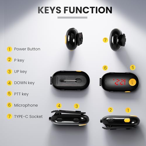 Mini Walkie Talkies 3-Pack, Compact Two-Way Radios with Ear Hooks