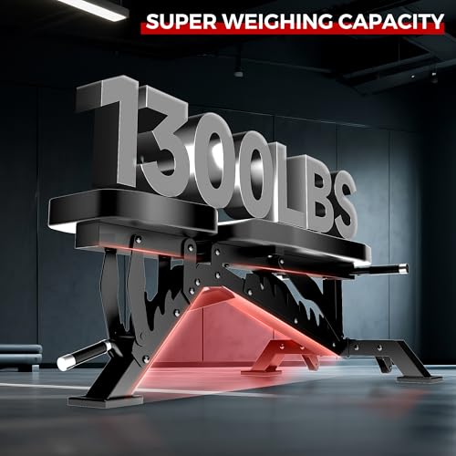 Black Adjustable Weight Bench 1300LB Capacity for Home Gym, Flat & Incline with 33" Backrest