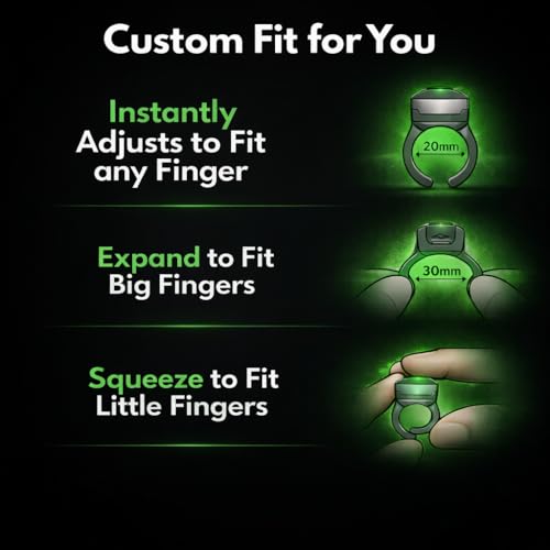 Wearable Finger LED Flashlight with Adjustable Ring & Case - 1 Light + 1 Case