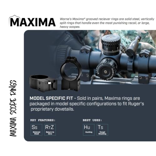 Warne Maxima 30mm Matte - Medium (14RM) for Ruger M77 Dovetail