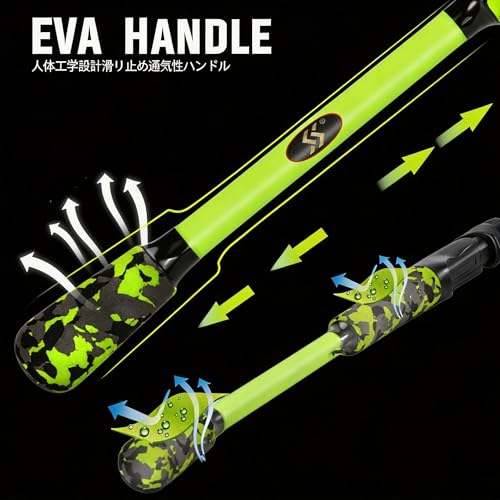 Sougayilang Baitcasting Combo 8.0:1 Gear Ratio, 18LB Drag, 9+1 Bearings, Graphite Rod