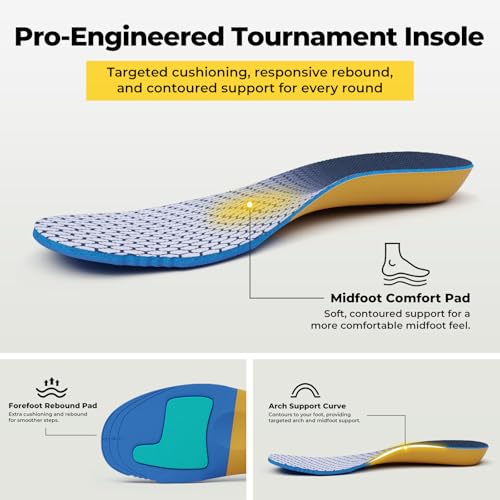 FitVille Wide Men's Spikeless Golf Shoes - Water Resistant, Pro-GreenEase V7, 11 Wide, White/Navy