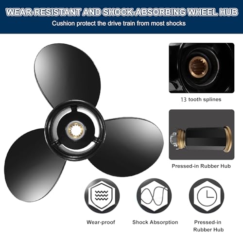 Boat Propeller for BRP Johnson Evinrude 40-140HP 13 Spline RH 13.2X21 Aluminum Alloy
