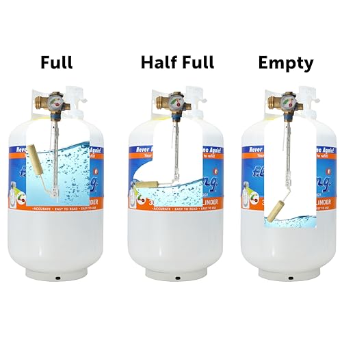30lb Steel Propane Tank with Gauge & OPD Valve - Fits Grills, RVs, Camping (Variation of THIS listing)
