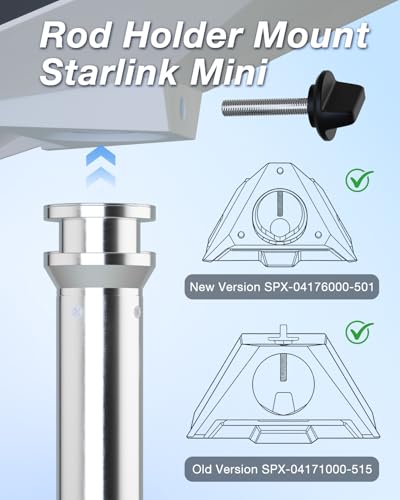 Marine Boat Mount for Starlink Mini Antenna - Stainless Steel, Adjustable & Corrosion-Resistant
