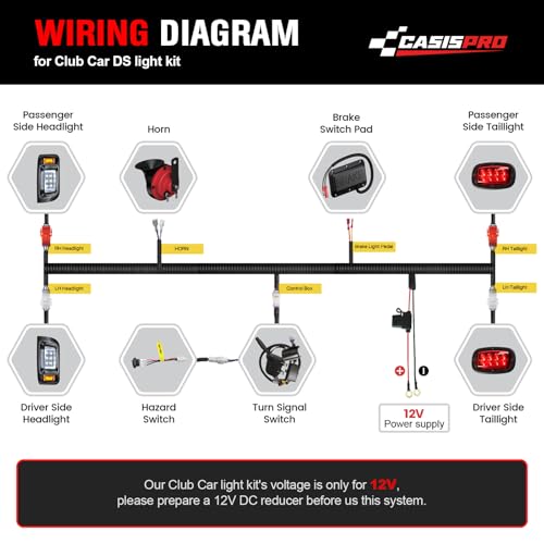 12V LED Golf Cart Headlight Taillight Kit for Club Car DS 1993-UP - Street Legal with Turn Signal Horn Wiring