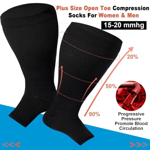 Plus Size Toeless Compression Socks for Women Open Toe Wide Calf Support - 5X-Large to 6X-Large, Black