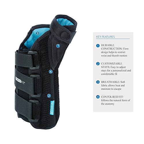 Thumb Spica Support Brace for Arthritis Tendonitis - Breathable Material, Right X-Small