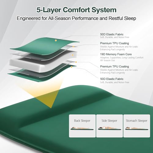 Ultra-Thick Memory Foam Camping Sleeping Pad with Self-Inflating Technology and Pillow