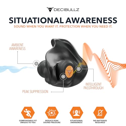Custom Moldable Earplugs with Percussive Sound Filters - Hearing Protection for Shooting & Hunting