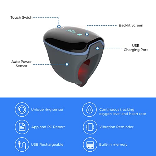 Wellue O2Ring Bluetooth Pulse Oximeter - Wearable Blood Oxygen Saturation Monitor with Vibration Reminder