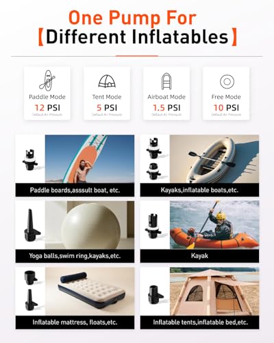 Gicle Rechargeable Electric Paddle Board Pump Black-Orange 22PSI SUP Inflator with Dual Power & Auto Shut-Off
