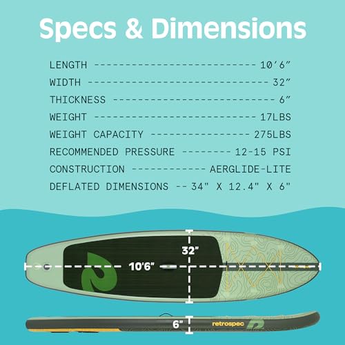 Retrospec Weekender Inflatable Paddle Board 10'6" with Accessories - Wild Spruce