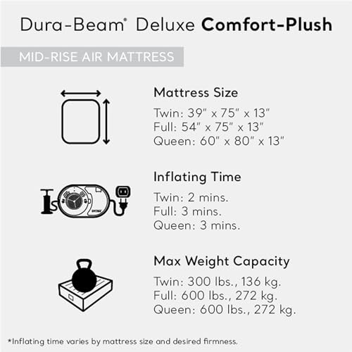 Intex Dura-Beam Deluxe Twin Air Mattress Set of 2 with Pump - 13 Inch
