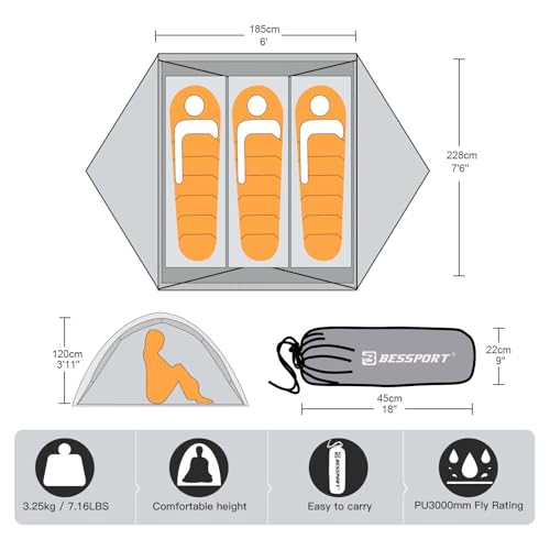 Bessport 3 Person Green Camping Tent - Lightweight Waterproof Backpacking Shelter for 3-4 Seasons
