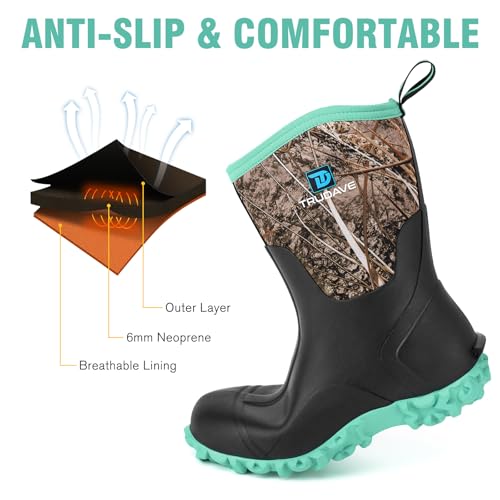 Women’s Rubber Rain Boots with Steel Shank - Neoprene Mid Calf Waterproof Mud Boots - Green, Size 5-11, All Season