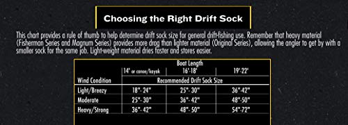 Lindy Magnum Series 40" Drift Sock Boat Anchor for Fishing & Boating