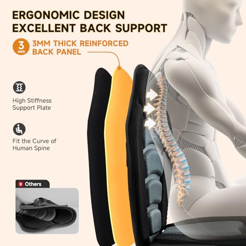 Trymaker Kayak Seat with Back Support, Thick Paddle Board Seat Cushion