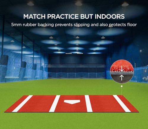 Clay Baseball Hitting Mat 6' x 4' Batting Turf with Batters Box & Home Plate