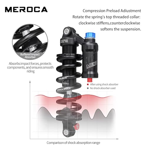 MEROCA 210mm Adjustable Air Spring Coil Over Shock Absorber 550lbs – Off-Road MTB, E-Mountain Bike