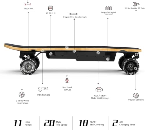 Mini5 Electric Skateboard with Remote, Up to 28 MPH & 11-Mile Range, 330lb Max Load, 33-Inch Compact Cruiser