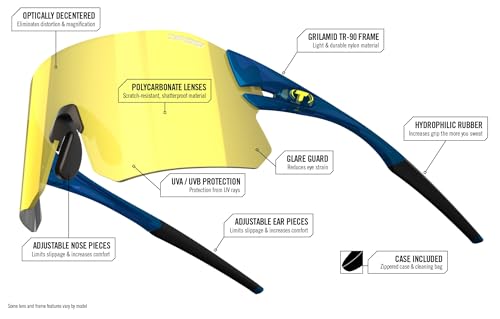 Rimless Cycling and Baseball Sunglasses - Lightweight, Shatterproof Lenses - Blackout Variation