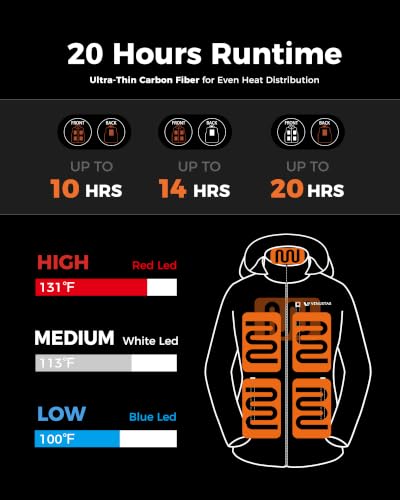 Venustas Unisex Heated Jacket Large Black with Battery - Up to 20H Warmth