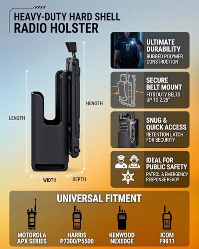 TidyTrek MOLLE Radio Holster for Motorola APX6000/APX8000 Duty Belt & Vest Carry