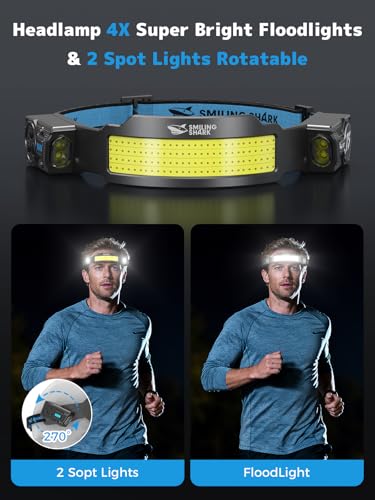 Headlamp Camping Light with Dual Spotlight & Floodlight - Rechargeable 2400mAh, 1 Pack