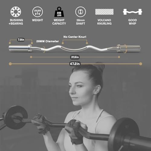 RitFit 2 Inch EZ Curl Barbell with Black Collar and Weight Plates