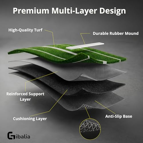 Softball Pitching Mat with Rubber and Alignment Lines - 10x3 Feet Training Surface